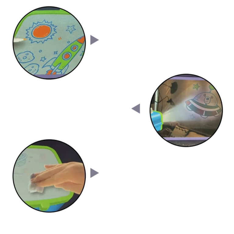 Paveikslėlių projektorius, 3D 3XAA