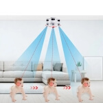 Išmanioji stebėjimo kamera su 4G SIM