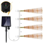 Girlianda su saulės panele, Firework