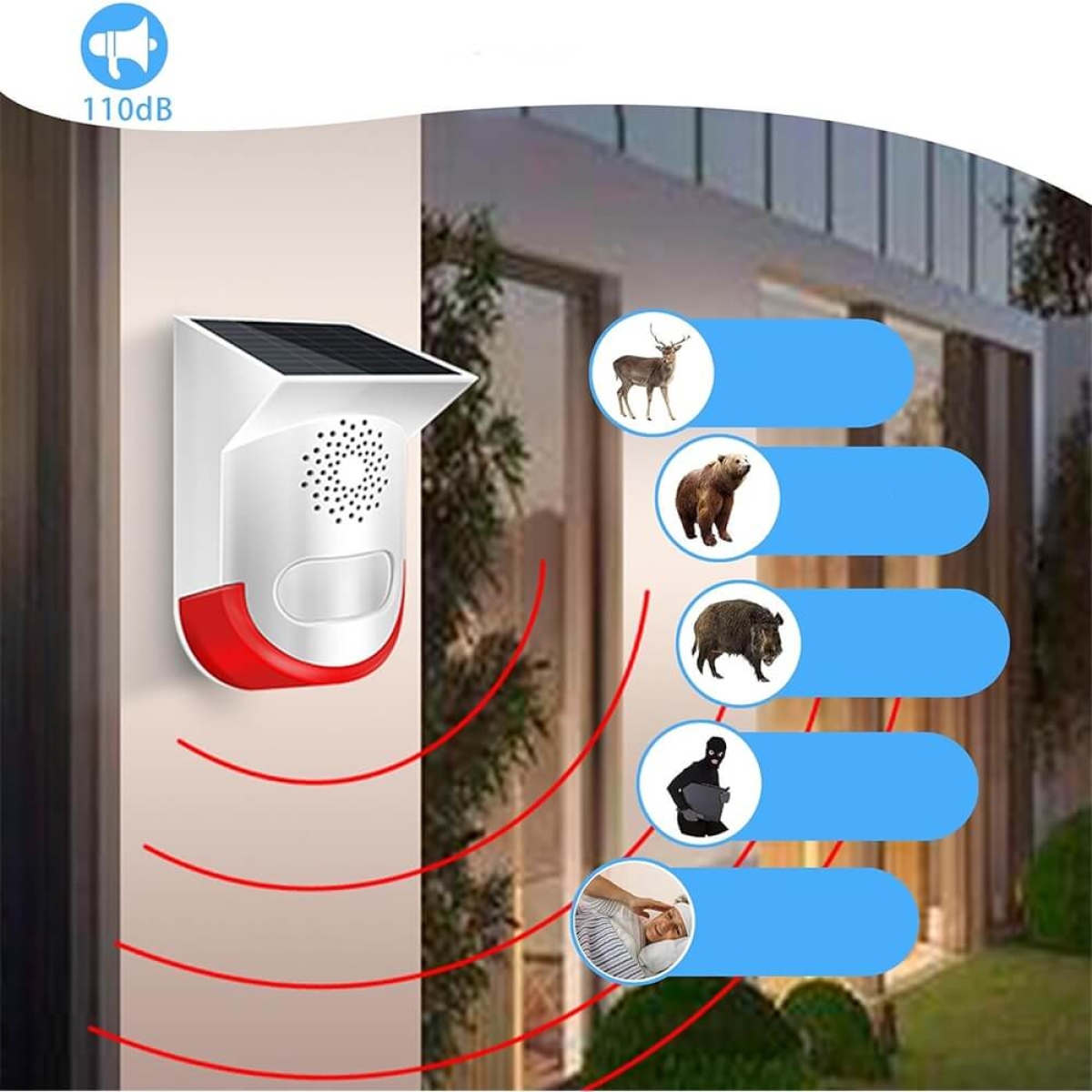 Signalizacija su saulės elementu, 110 dB