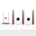 Wifi vidaus kamera , Q8