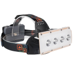 Prožektorius ant galvos, Wide RT5842